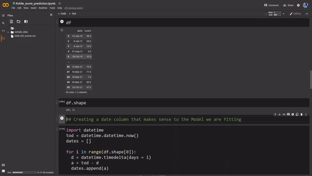 Using Machine Learning to Predict Kohli's Score | WC 2021 | Time Series Analysis | ML tamil смотреть онлайн