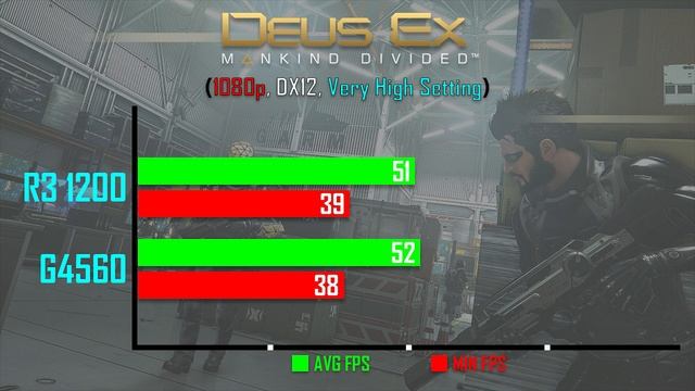 Ryzen 3 1200 vs Pentium G4560 смотреть онлайн