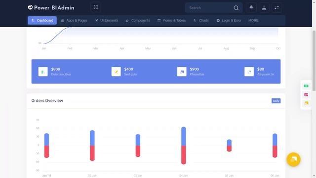 Power BI Dashboard Bootstrap Admin Template with LTR Light Theme смотреть онлайн