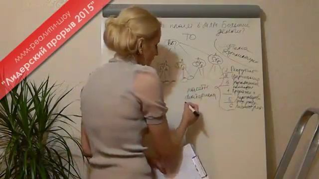 МЛМ. За что платят БОЛЬШИЕ деньги в млм.