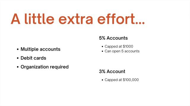 How to Find a 5% High Yield Savings Account in This Day & Age смотреть онлайн