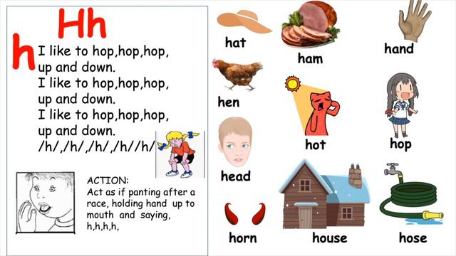 JOLLY PHONICS GROUP 2( c/k,e,h,r,m,d) SONGS, SOUNDS,ACTIONS AND VOCABULARY. смотреть онлайн