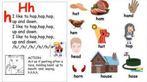 JOLLY PHONICS GROUP 2( c/k,e,h,r,m,d) SONGS,  SOUNDS,ACTIONS  AND VOCABULARY.