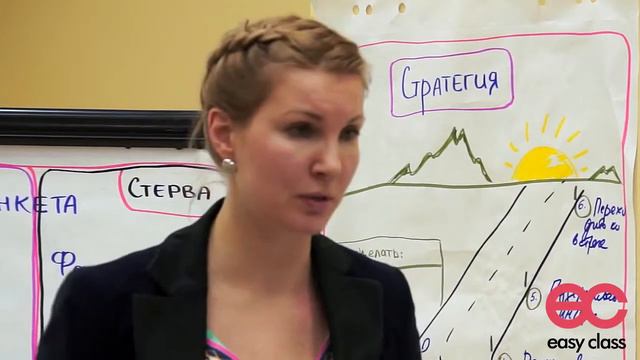 ШКОЛА УСПЕШНЫХ СВИДАНИЙ EASY CLASS смотреть онлайн