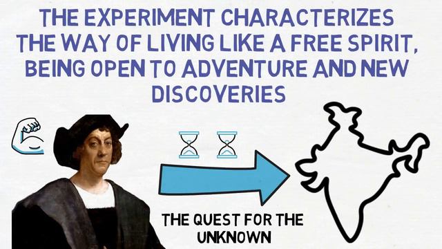 How To Become A Free Spirit - Friedrich Nietzsche (Existentialism) смотреть онлайн