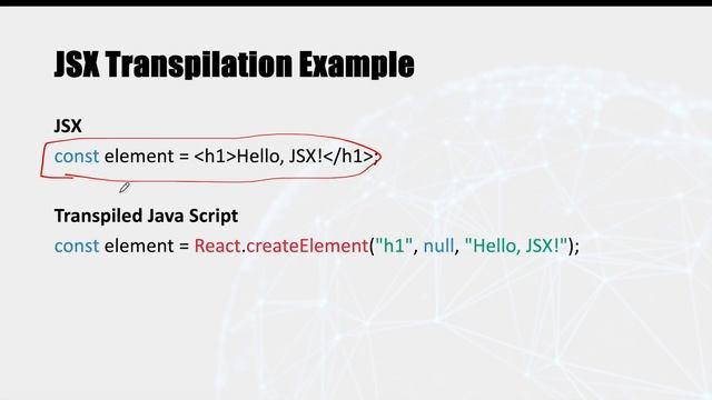 React Ground Up - Chapter 2 - React, JSX, Babel, Transpilation, Components смотреть онлайн