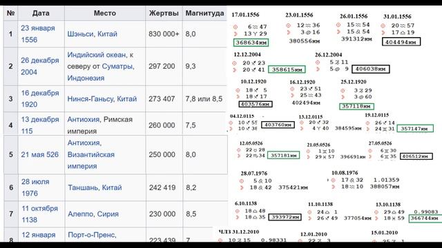 Земля-Луна 6ч смотреть онлайн