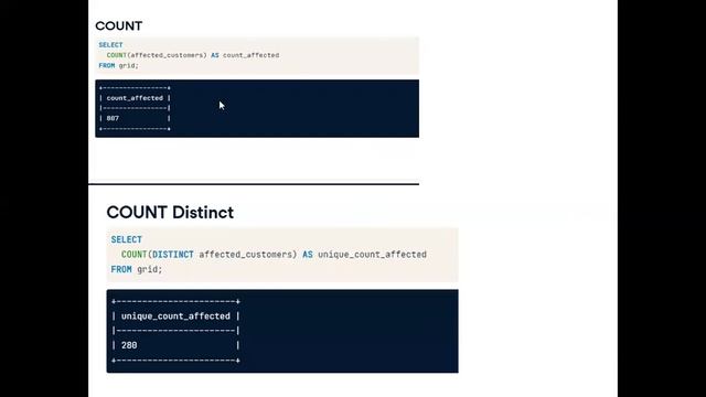 INTRODUCTION TO SQL SERVER | 4 | DATA SCIENCE | DATACAMP | MACHINE LEARNING | DR. HAMMAD MAJEED смотреть онлайн