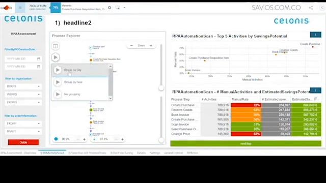 Celonis Process Mining - RPA Assessment смотреть онлайн