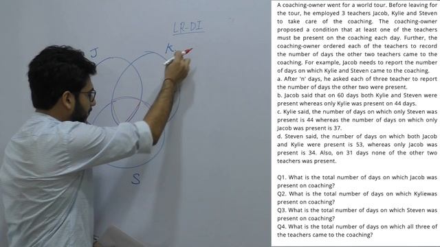 Set theory based LRDI puzzle | 3 set venn diagram | Best of the puzzles for CAT смотреть онлайн