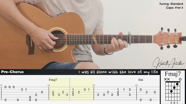 golden hour - JVKE | Fingerstyle Guitar | TAB + Chords + Lyrics смотреть онлайн