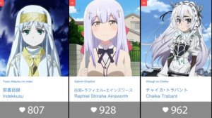 Top 100 Anime Girls With Silver, Grey, and White Hair