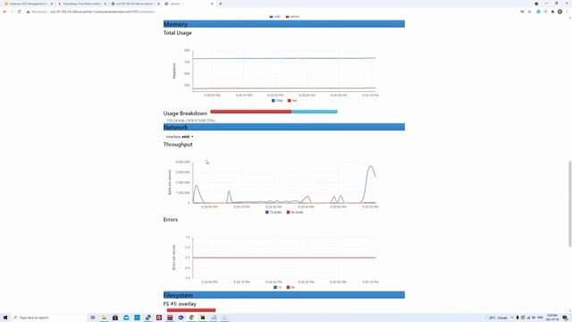Prometheus Monitoring With Grafana Tutorial For Beginners смотреть онлайн