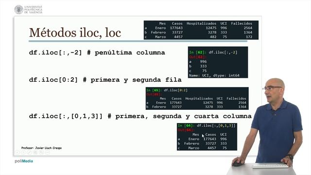 Pandas: Métodos ilos, loc | 12/71 | UPV смотреть онлайн