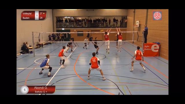 Highlights Jonas Peter смотреть онлайн