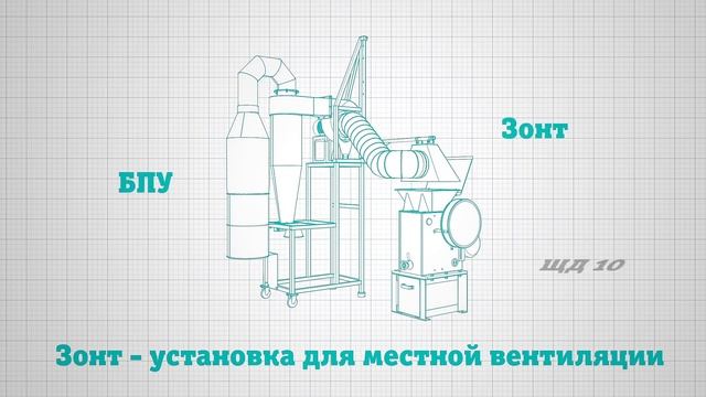 Блок пылеулавливания БПУ (ВИБРОТЕХНИК) смотреть онлайн