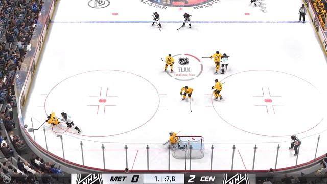 🔴NHl 24 ALL- STARS смотреть онлайн