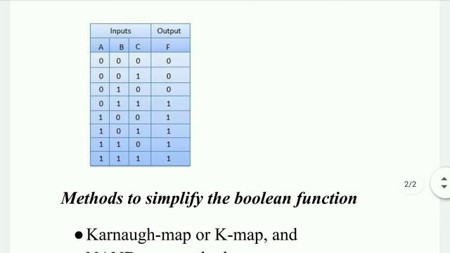 Boolean Expressions / Boolean Functions... tamil смотреть онлайн