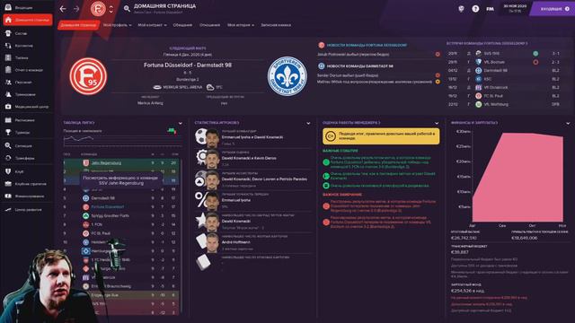 FM 21 КАРЬЕРА #4. УДАЧА ОТВЕРНУЛАСЬ? ЕСТЬ ЛИ ШАНСЫ? смотреть онлайн