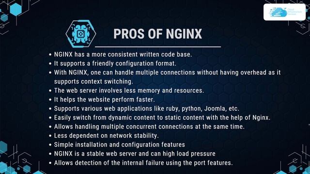 HAProxy vs Nginx – What’s the Difference? (Pros and Cons) смотреть онлайн
