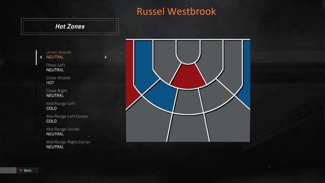 2K17 Offseason Roster - Updated Ratings, Rookies, Uniforms and More! смотреть онлайн