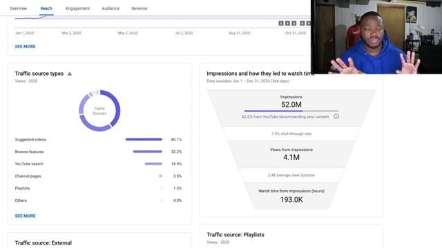 How Much YouTube Paid Me In 2020 (with 50,000 subscribers) смотреть онлайн