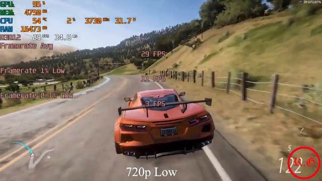 Intel UHD 750 Gaming - Part 2 - Modern AAA Games