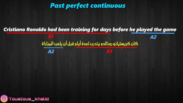 Past Perfect Continuous - Grammar 2BAC الثانية بكالوريا смотреть онлайн