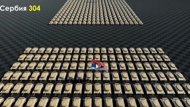 Страны по Количеству Танков смотреть онлайн