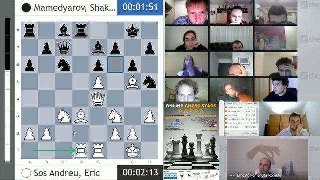 Torneo "Online Chess Stars" смотреть онлайн