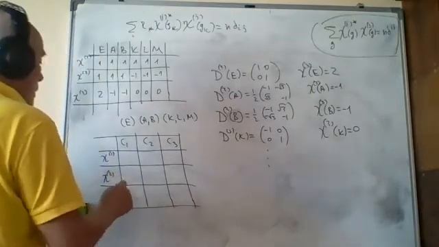 B.Fayzullayev - Ortogonallik munosabati смотреть онлайн