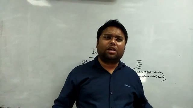 Interface in java | Full Implementation of Abstraction | SURA | In Hindi/URDU #5 смотреть онлайн