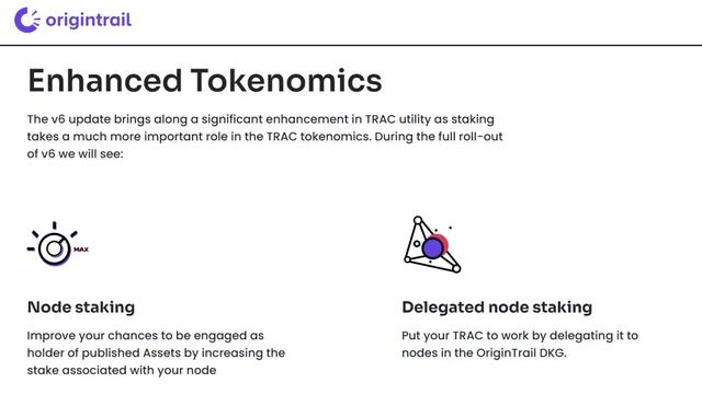 Inside The Decentralized Knowledge Graph: Semantic Assets / UALs / Publishing & Querying w/ Postman смотреть онлайн