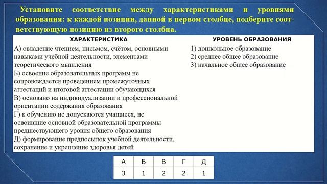 12 Образование смотреть онлайн