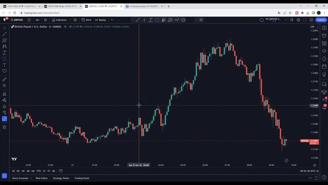 Trading #Gold Reversals with Laser Precision: Unveiling the Ultimate Timing Secret! ?? #xauusd смотреть онлайн