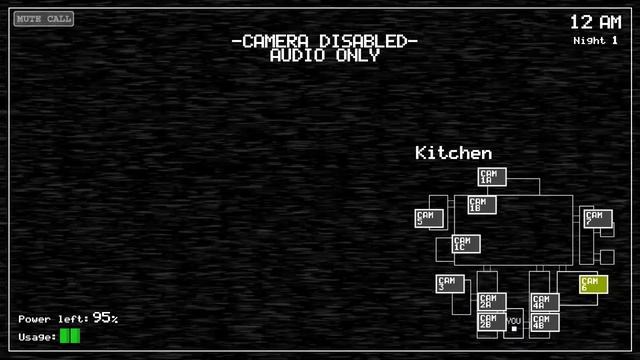 Five Nights at Freddy's Remaster - Android смотреть онлайн