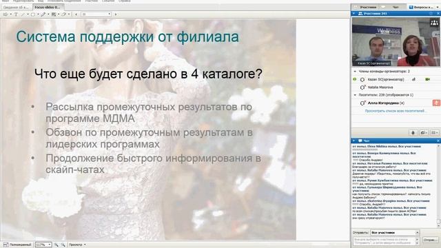 Презентация 5-2015 каталога. Акции Росиия смотреть онлайн