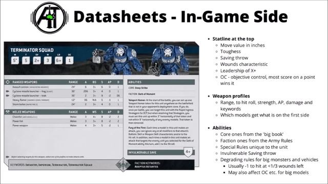 Warhammer 40K 10th Edition - Full Core Rules Review смотреть онлайн