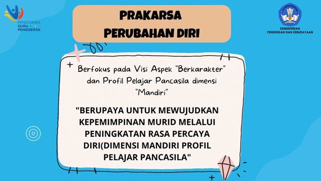 1.3.a.8 Koneksi Antar Materi Modul 1.3 - Yahya Muhaimin - CGP Angkatan 7 Kab. Maros смотреть онлайн