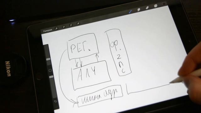 Процессор на коленке #1 смотреть онлайн