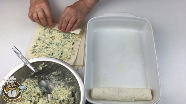 Мотивационные Речи