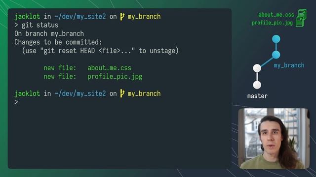 Git Amend Tutorial: Rewrite Git History смотреть онлайн