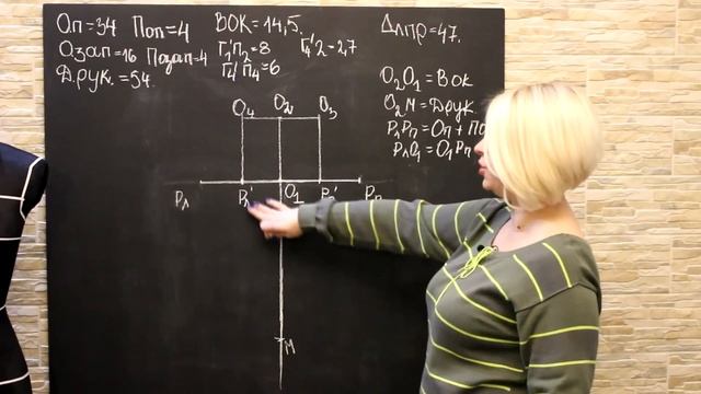 Построение выкройки основы одношовного втачного рукава! От А до Я ! by Nadia Umka! смотреть онлайн