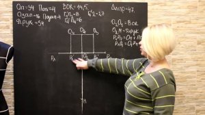 Построение выкройки основы одношовного втачного рукава! От А до Я ! by Nadia Umka!