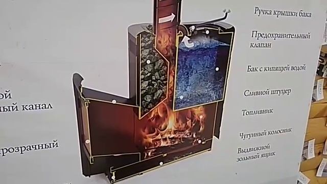 БаняФест Терма, Скоропарка, Мобиба И мои друзья-подписчики! смотреть онлайн