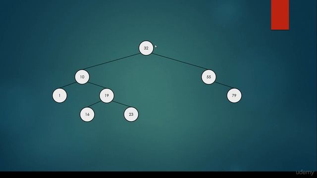 binary search tree in python (BST) смотреть онлайн
