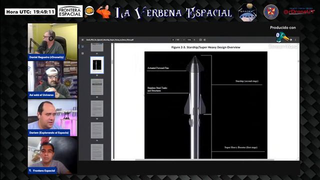 TAIKONAUTAS REGRESAN DEL ESPACIO, INSPIRATION 4 Y MAS EN LA VERBENA ESPACIAL (7) - DIRECTO -ESPAÑOL смотреть онлайн