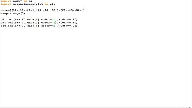 Python Matplotlib and Numpy Multiple bar charts смотреть онлайн
