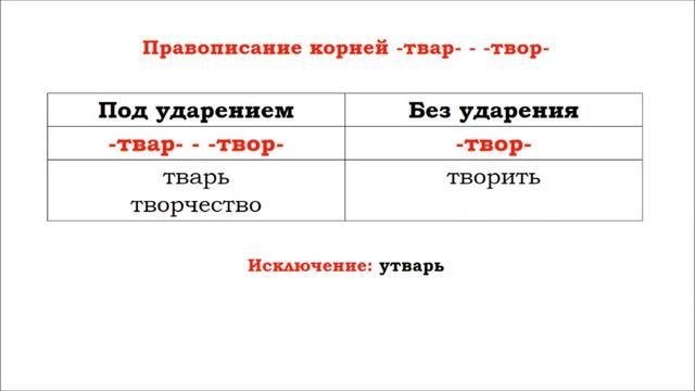 Чередующиеся гласные в корне слова смотреть онлайн