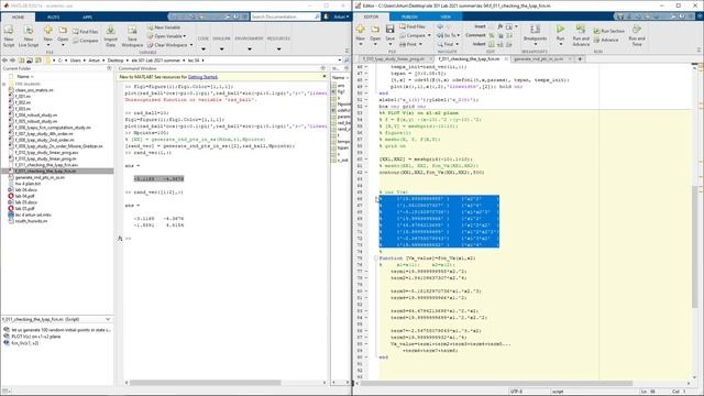 Lyapunov function computation using YALMIP [Lyapunov contour plots] смотреть онлайн